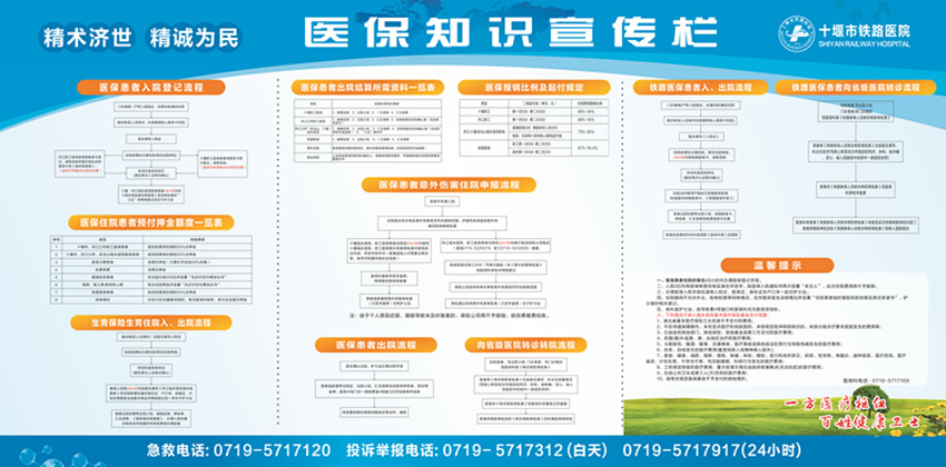 医保知识宣传栏_副本.jpg